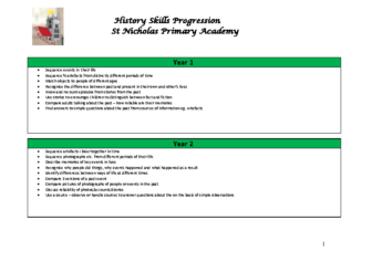 History Progression of Skills