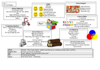 Year 1 curriculum letter