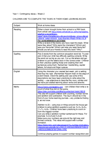 Coronavirus contingency plans- Year 1 Week 2