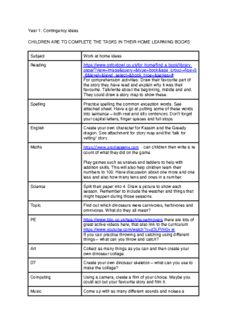 Coronavirus contingency plans- Year 1