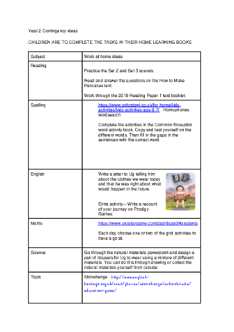 Coronavirus contingency plans- Year 2b