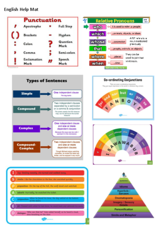 English Help Mat