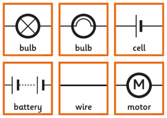 Memory Cards Circuit Symbols