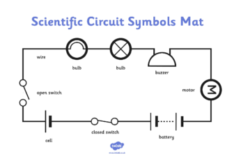 Scientific Circuit Symbols Mat-A4