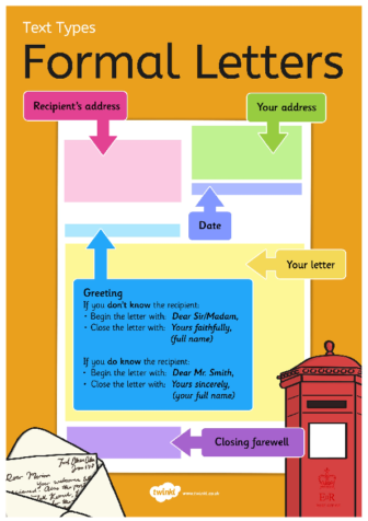 T2-E-212-Text-Types-Guide-Letter-Display-Poster