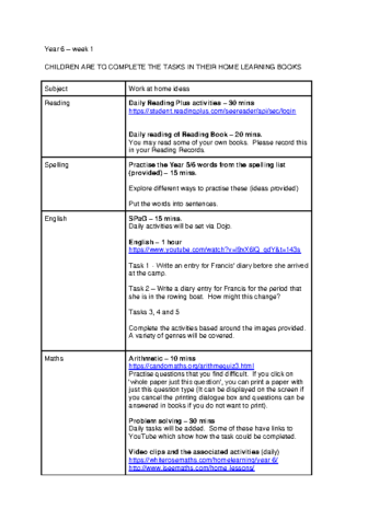 Year 6 Overview Wk 1