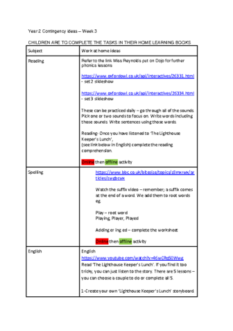 Coronavirus contingency plans- Year 2 Week 3