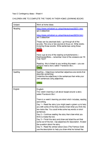 Coronavirus contingency plans- Year 2 Week 4 updated