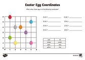 thumbnail of Easter Egg Coordinates Activity Sheet