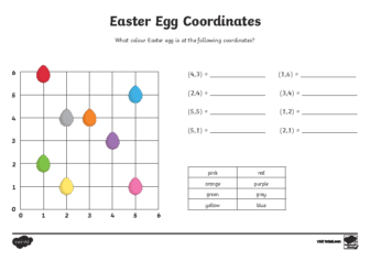 Easter Egg Coordinates Activity Sheet