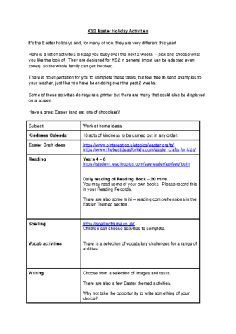 KS2 Easter Overview