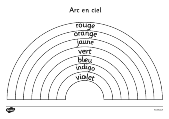 Rainbow-Colours-in-French-Colouring-Sheet