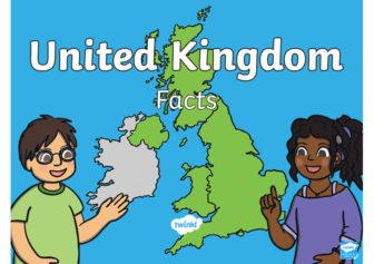 Topic – UK countries and capital cities