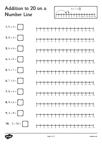 Addition on a numberline