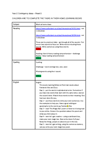 Coronavirus contingency plans- Year 2 Week 5 (3)