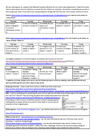 Remote learning activities – week 7