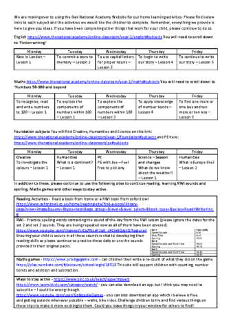 Remote learning planning week 7