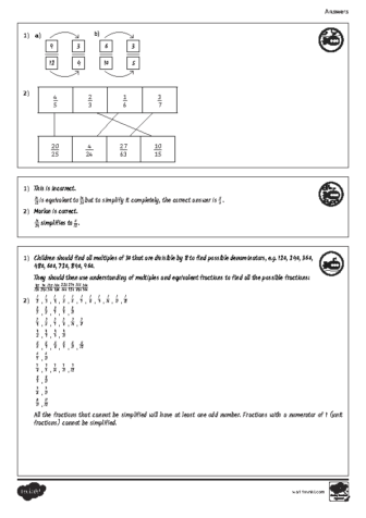 Simplifying fractions – answers