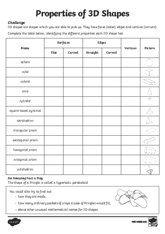 T-HE-397-Properties-of-3D-Shapes-Activity-Sheet_ver_13