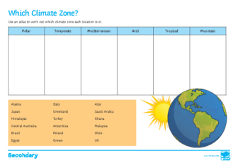 Which climate zone