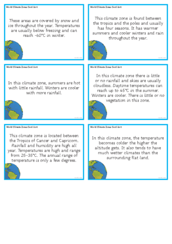 World climate Card sort