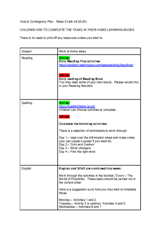 Year 6 Overview Wk 5