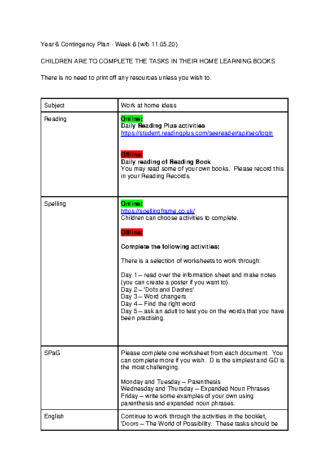 Year 6 Overview Wk 6