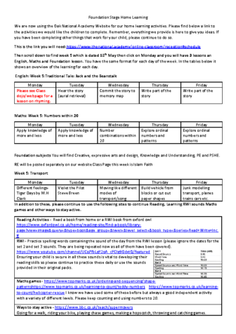 Yr R Remote Learning 1.6.20