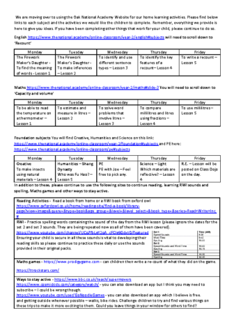 Oak home learning planning week 10