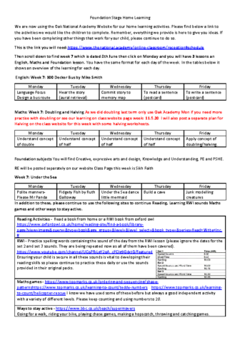 Yr Remote Learning 15.6.20