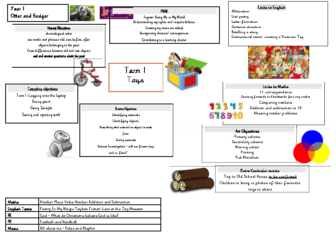 Year 1 Term 1 Curriculum Letter