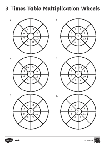 3x table wheels Fri