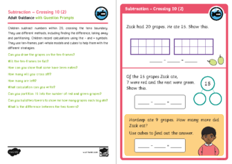 Activity Cards – Subtraction – Crossing 10 (2)