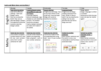 Home Learning – English and Maths W3