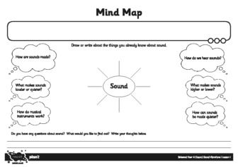 Science Task 1