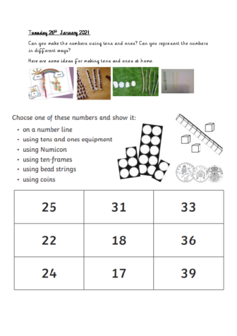 Tuesday 26th January Representing Numbers