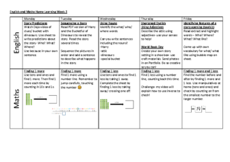 Home Learning – English and Maths Week 2