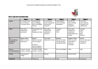 Year 3 Long Term Curriculum Map