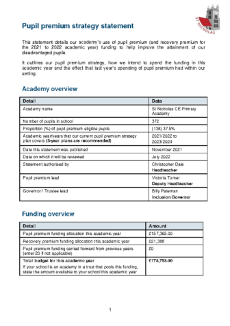 Pupil Premium Strategy 2021-22