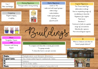 Term 5 Curriculum Letter