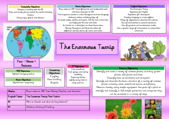 Term 6 Curriculum Letter