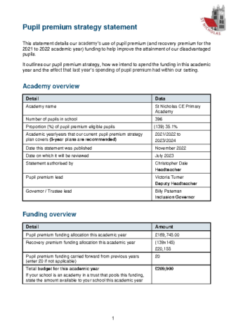 Pupil Premium Strategy 2022-23