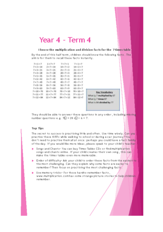 Key Instant Recall Facts – Term 4