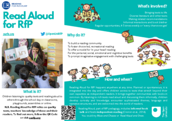 Read Aloud Poster