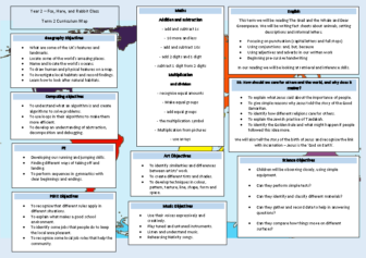 Curriculum Web Term 2