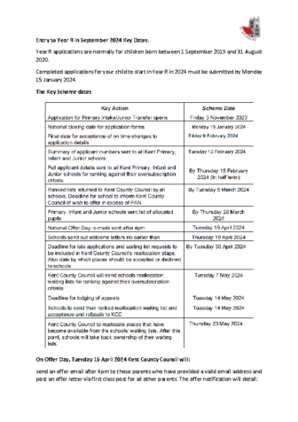 Entry to Year R in September 2024 Key Dates